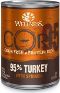 🐶 wellness core 95% grain free wet dog food, high protein dog food, 12.5 oz can (pack of 12), natural, healthy, adult, small/medium/large dogs logo
