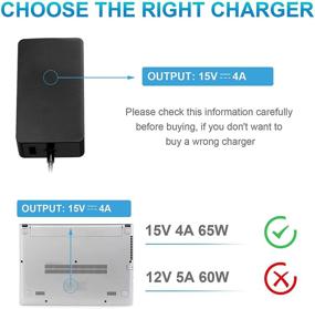 img 2 attached to ARyee 65W Fast Charging Power Supply Adapter for Surface Pro 3 and Pro 4 🔌 with USB 2.0 Charging Port and 6Ft Power Cord - Compatible with Model 1706 [65W 15V 4A]