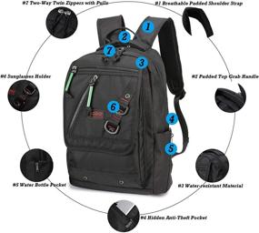 img 2 attached to 🎒 Versatile and Stylish Backpacks for Business and Day-to-Day Use: Rucksack Shoulder Daypacks