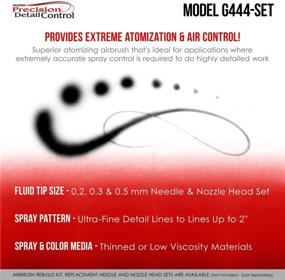 img 1 attached to 🖌️ High Precision Detail Control Dual-Action Gravity Feed Airbrush Professional Set - Master Airbrush G444-SET with ARC Link Card Included