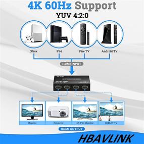 img 2 attached to 🔌 HBAVLINK HDMI Splitter 1 in 4 Out - 4K HDMI Port Adapter with 3.3FT HDMI Cable - Monitor Splitter, HD 1080P 4K@60Hz (YUV 4:2:0) V1.4 Distribution Amplifier - Supports HDCP, 3D, HDR