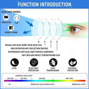 img 1 attached to 👓 Улучшите комфорт глаз с помощью Axot 5Pack очков для чтения: блокирование синего света, модные квадратные оправы для мужчин и женщин - антибликовые, УФ- и фильтр от лучей - очки