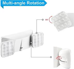 img 2 attached to SPECTSUN Emergency Adjustable Battery Fixture