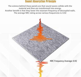 img 2 attached to 🔉 Enhance Your Flooring's Comfort and Soundproofing with Sonic Acoustics Non Slip Rug Pad