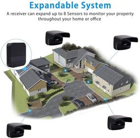 img 1 attached to 🏠 ChunHee Driveway Alarm: 1/2 Mile Long Range Wireless Alert System for Home/Yard, Weather Resistant & Expandable - Monitor & Protect Property