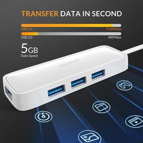 img 2 attached to 🔌 iDsonix USB Hub: Ultra-Slim 4-Port USB 3.0 Hub for Data Transfer - Ideal for Laptop, MacBook, Pro & More!