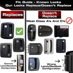 img 3 attached to 🔑 Elite RV Security: Keyless Entry Door Lock/Latch with Backlit Keypad and Key Fobs - Metal Construction - Easy Installation - Adjustable Volume - USA Owned/Operated - 2 Keys