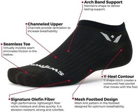 img 3 attached to 🏃 High-performance Swiftwick ASPIRE ZERO Running and Cycling Socks: Moisture-wicking, No-show, Men's and Women's