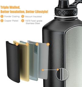 img 1 attached to 🥤 Topre 64 oz Insulated Water Bottle with Triple Layer Vacuum, 3 Lids, and Brushes - BPA-free Stainless Steel Sports Jug for Outdoor Sports and Camping, Black