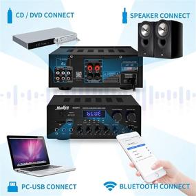 img 2 attached to 🎵 Moukey 220W Dual Channel Bluetooth 5.0 Power Home Audio Amplifier - Sound Audio Stereo Receiver System with USB, SD, AUX, MIC Input and Echo, Radio, LED - Ideal for Home Theater Speaker via RCA, Studio Use - MAMP1