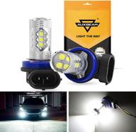 auxbeam light signal parking lights - аварийные световые сигналы для стоянок auxbeam. логотип