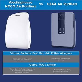 img 1 attached to 🌬️ Westinghouse 1701 HEPA Air Purifier with NCCO Technology: Medical Grade, Kills Bacteria & Viruses, Filters Dust, Pet Dander, Odor, Allergies, Smoke – Ideal for Medium to Large Rooms, Office, Kitchen, Bedroom