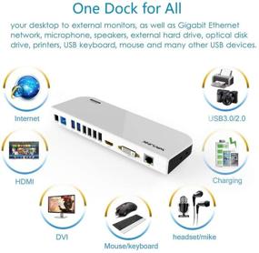 img 3 attached to 💻 WAVLINK USB 3.0 Docking Station Dual Monitor Display for Mac & Windows Laptop in Extend/Mirror Mode - DVI/HDMI/VGA Support, 2xUSB 3.0 Fast Charging, 4xUSB 2.0, Gigabit Ethernet, Audio Jack