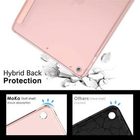 img 2 attached to MoKo Generation Translucent Frosted Compatible Tablet Accessories