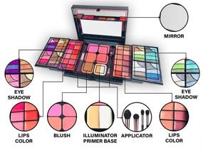 img 3 attached to 💄 ETA Mineral Makeup Set - Ultimate Combination of 71 Colors, 23.2 Oz by ETA Cosmetics