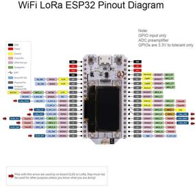 img 1 attached to 📡 Geekstory ESP32 SX1276 915MHz LORA 0,96 "OLED дисплей модуль LoRa-трансивера с Wi-Fi и Bluetooth для Arduino LoraWan IOT Интернет