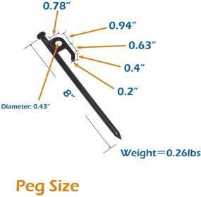 img 2 attached to Sutekus Reflective Heavy Duty Anchors Outdoors