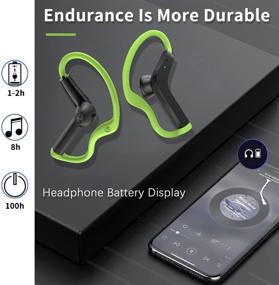 img 1 attached to Headphones Bluetooth Sweat Proof Cancelling Surrounding Headphones