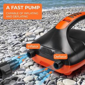 img 2 attached to Holoana 20PSI High Pressure SUP Electric Pump - Auto-Off, Dual-Stage 🔌 Inflation/Deflation - Portable 12V Car Pump for Paddleboard, Kayak, Tents, and Inflatables