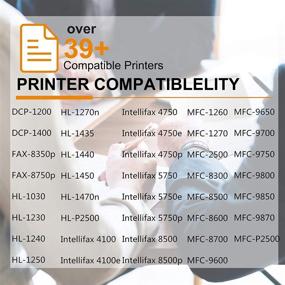 img 3 attached to 🖨️ 2-Pack GREENCYCLE TN-460 Laserjet Toner Cartridge Replacement for Brother TN460 Intellifax 4100e 4750e HL-1240 MFC-1260 Printer