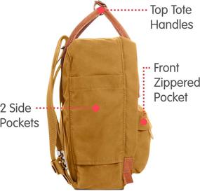 img 1 attached to Fjallraven Kanken Backpack Everyday Travel