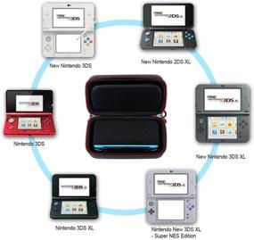 img 3 attached to 🎮 Smatree Carrying Case: Ultimate Protection for New Nintendo 3DS XL & 2DS XL - Black/Red