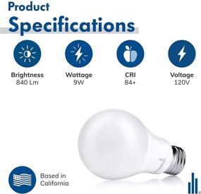 img 2 attached to 💡 Hyperikon Crystal Dimmable Lighting - Enhanced Omniderictional Optimization