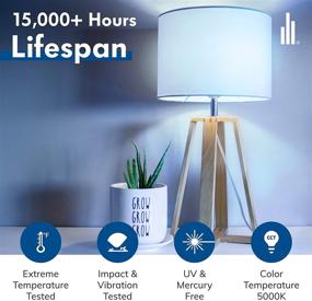 img 1 attached to 💡 Hyperikon Crystal Dimmable Lighting - Enhanced Omniderictional Optimization