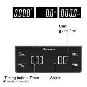 img 2 attached to KitchenTour Coffee Scale with Timer 3kg/0.1g: High Precision Pour Over Drip Espresso Scale for Perfect Brewing (Batteries Included)