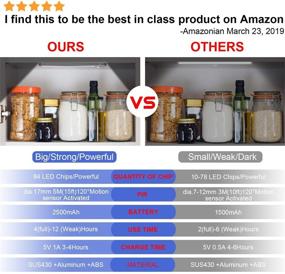 img 3 attached to 💡 84 LED Closet Light: Motion Sensor Rechargeable Under Cabinet Lighting for Closet and Kitchen - 4000K 2500mAh Battery Powered, Wireless Wardrobe Light with 3 Modes