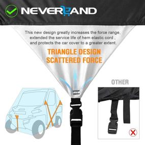 img 1 attached to 🚜 NEVERLAND UTV Cover: Waterproof 420D Heavy Duty 2 Seater Side by Side with Straps for Polaris RZR Ranger XP Yamaha YXZ Can-Am Maverick Trail Pioneer Honda 2-3 Passenger - Ultimate Protection for Your UTV