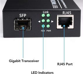 img 3 attached to 🔌 1.25G/s Bidi Gigabit Single-Mode Fiber Ethernet Media Converter (2PCS Bidi SFP LC Transceiver Module Included) - 10/100/1000Base-Tx to 1000Base-SX SMF RJ45 to SFP Slot, Up to 30KM
