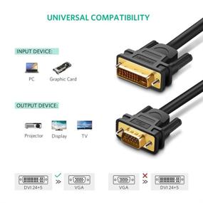 img 2 attached to 🔌 UGREEN DVI-I to VGA Cable Dual Link 24+5 Male to VGA Male Adapter Video Cord for Laptop, PC Host, Monitor Display, Projector - 1080P Full HD, 5FT
