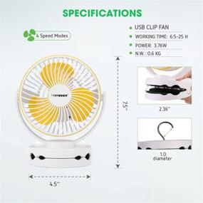 img 2 attached to 🔌 VIVOSUN USB Powered Clip Fan with Hanging Hook: 4 Speeds, 2 Level Light - Perfect for Camping, Baby Strollers, Gyms, Home Offices