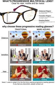 img 3 attached to MARE AZZURO Progressive Blocking Multifocus Vision Care