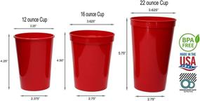 img 3 attached to 🥤 Rolling Sands 12-Pack Stadium Cups - 3 Sizes (12oz, 16oz, 22oz) - Made in USA, BPA-Free, Dishwasher Safe - Set of 4 Red Cups per Size