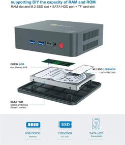 img 1 attached to 💻 Intel Core i3-5005U 2.0Ghz Beelink Mini PC with 8GB RAM 128GB SSD Windows 10 Pro 64-Bit: U55 Mini Computer Support HD Dual HDMI, Bluetooth 4.0, Dual WiFi, Gigabit Ethernet, USB3.0