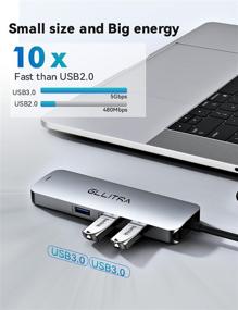 img 2 attached to 💻 GLLITRA 8-in-1 USB C Hub with Dual 4K 60Hz HDMI, 100W Power Delivery, 3 USB 3.0 Ports, SD/TF Card Reader - Dock for MacBook Pro/Air and More Type C Devices
