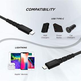 img 2 attached to 🔌 Ultra Fast USB C Lightning Cable by iHome