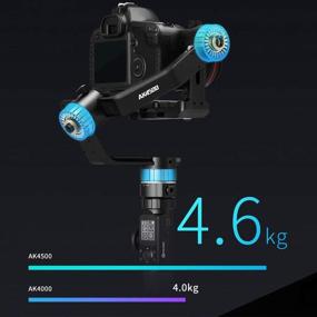 img 2 attached to 📷 FeiyuTech AK4500 Camera Stabilizer Handheld Gimbal for Sony/Nikon/Panasonic DSRL Mirrorless Cameras - Standard Version with Follow Focus