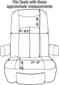 img 1 attached to 🚐 RV Дизайнер C7957 Сеть чехлов для сидений моторных домов - GripFit, Универсальная подгонка для большинства сидений, Двойной пакет