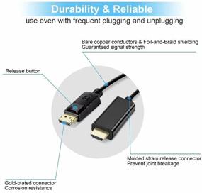 img 1 attached to 🔌 2 Pack of 6ft Avedio Links DP to HDMI Adapter Cable - Male to Male DisplayPort HDMI Cable Converter Cord, Supporting 1080P