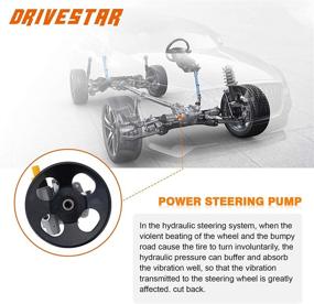 img 3 attached to 🔧 DRIVESTAR 21-5264 Power Steering Pump for Toyota Tundra SR5 & Sequoia 4.7L | 2000-2007 with Pully