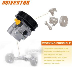 img 2 attached to 🔧 DRIVESTAR 21-5264 Power Steering Pump for Toyota Tundra SR5 & Sequoia 4.7L | 2000-2007 with Pully