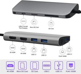 img 1 attached to 🔌 Ansbell USB C Hub Ethernet: 9-in-1 Multiport Portable Adapter for MacBook Pro/Chromebook/XPS - 4K Dual HDMI, 3 USB 3.0, SD/TF Card Reader, 87W Power Delivery, Android Compatible