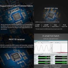 img 2 attached to Товарное название на русский язык: "Topping E30 HiFi DAC с чипом AK4493, аудио USB оптический коаксиальный DAC DSD512 768KHz портативный настольный декодер аудио DAC с пультом ДУ (Серебристый)