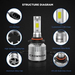 img 1 attached to 🔦 Crownova H11 and 9005 Led Headlight Bulbs Combo: S2 Series Flip COB Chips, 3600lm High Beam/Low Beam, 6500k Cool Daylight
