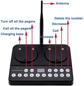 img 3 attached to 🔢 Дневная портативная система вызова Daytech: 20 пейджеров Coaster и числовой передатчик клавиатуры.