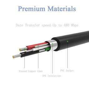 img 1 attached to 🔌 10FT Long USB Power Cable and Replacement Charger for Roku Streaming Stick, Roku Express, Roku Premier (Not Compatible with Roku Streaming Stick+ & Ultra)