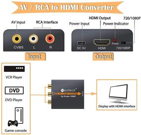 img 2 attached to Преобразователь сигнала Neoteck Composite для проектора Blue Ray: улучшенная версия